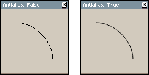 Comparison between a line drawn on canvas without and with the antialiasing